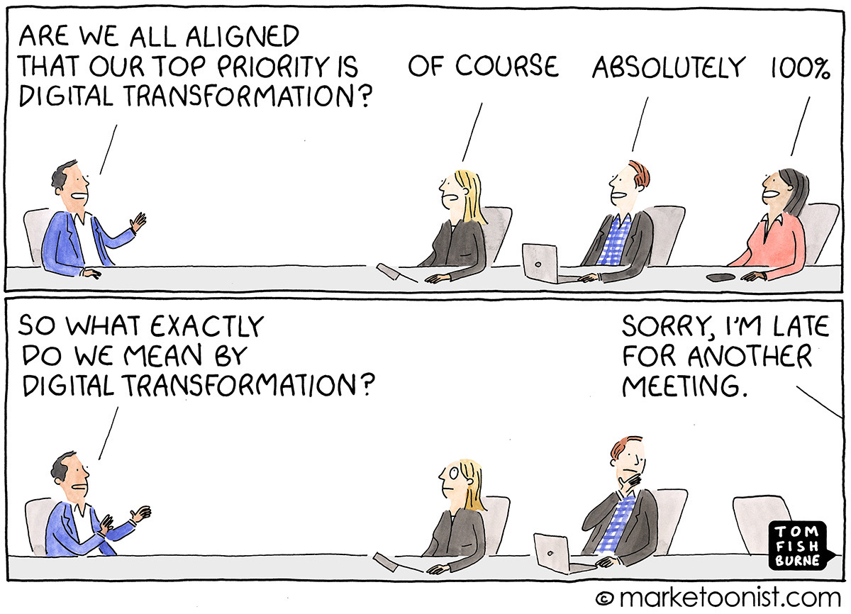 digital transformation